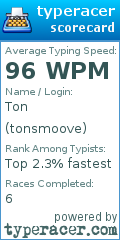 Scorecard for user tonsmoove
