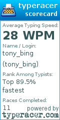Scorecard for user tony_bing