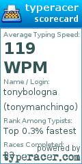 Scorecard for user tonymanchingo