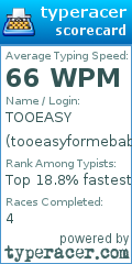 Scorecard for user tooeasyformebaby