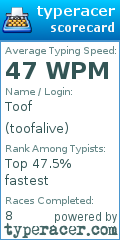 Scorecard for user toofalive