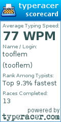 Scorecard for user tooflem