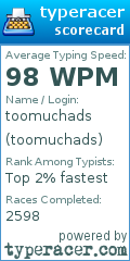 Scorecard for user toomuchads