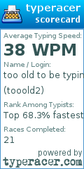 Scorecard for user tooold2