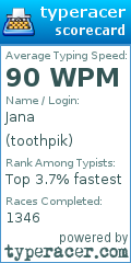 Scorecard for user toothpik