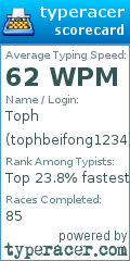 Scorecard for user tophbeifong1234