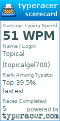 Scorecard for user topicalgel700