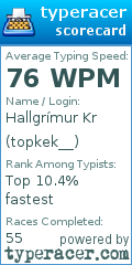 Scorecard for user topkek__