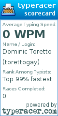 Scorecard for user torettogay