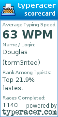 Scorecard for user torm3nted