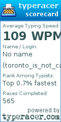Scorecard for user toronto_is_not_canada