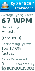 Scorecard for user torque88