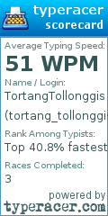 Scorecard for user tortang_tollonggis
