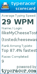 Scorecard for user tostedcheesewastaken