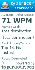 Scorecard for user totaldominotion