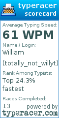 Scorecard for user totally_not_willyt