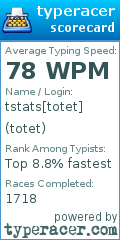 Scorecard for user totet
