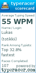 Scorecard for user totikkii