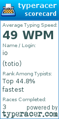 Scorecard for user totio