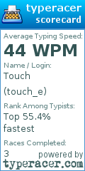 Scorecard for user touch_e