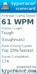 Scorecard for user toughnuts