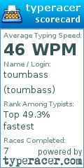 Scorecard for user toumbass