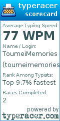 Scorecard for user toumeimemories