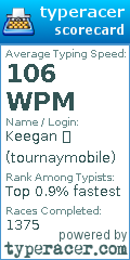 Scorecard for user tournaymobile
