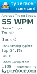 Scorecard for user tousik