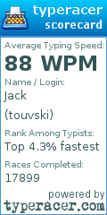 Scorecard for user touvski