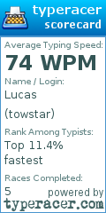 Scorecard for user towstar