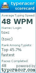 Scorecard for user toxc