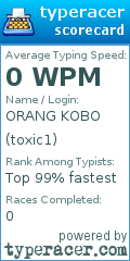Scorecard for user toxic1