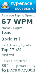 Scorecard for user toxic_rsl