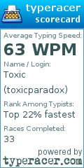 Scorecard for user toxicparadox