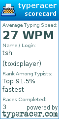 Scorecard for user toxicplayer
