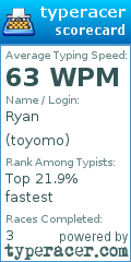 Scorecard for user toyomo