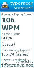 Scorecard for user tozutr