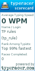 Scorecard for user tp_rule