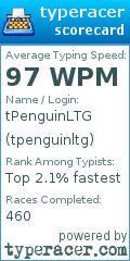 Scorecard for user tpenguinltg