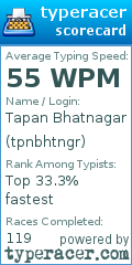 Scorecard for user tpnbhtngr