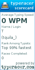 Scorecard for user tquila_