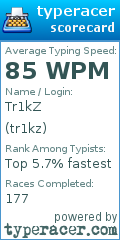 Scorecard for user tr1kz