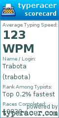 Scorecard for user trabota