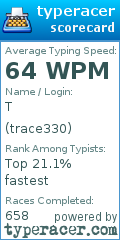 Scorecard for user trace330