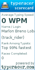 Scorecard for user track_rider