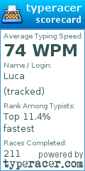 Scorecard for user tracked