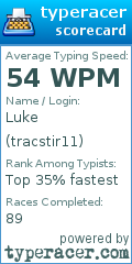 Scorecard for user tracstir11