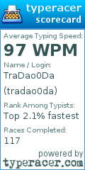 Scorecard for user tradao0da