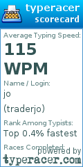 Scorecard for user traderjo